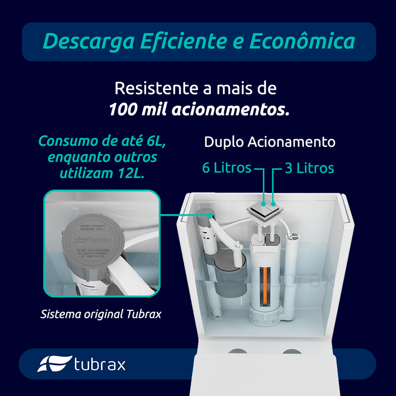 Vaso Sanitário Monobloco Completo - Caixa Acoplada Privada modelo Diamante Tubrax