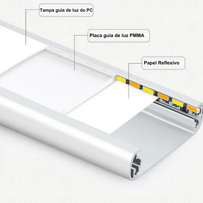 [Compre 1 leve 2] - Luminária Com Sensor de Presença