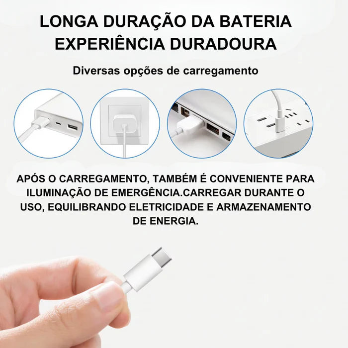 [Compre 1 leve 2] - Luminária Com Sensor de Presença
