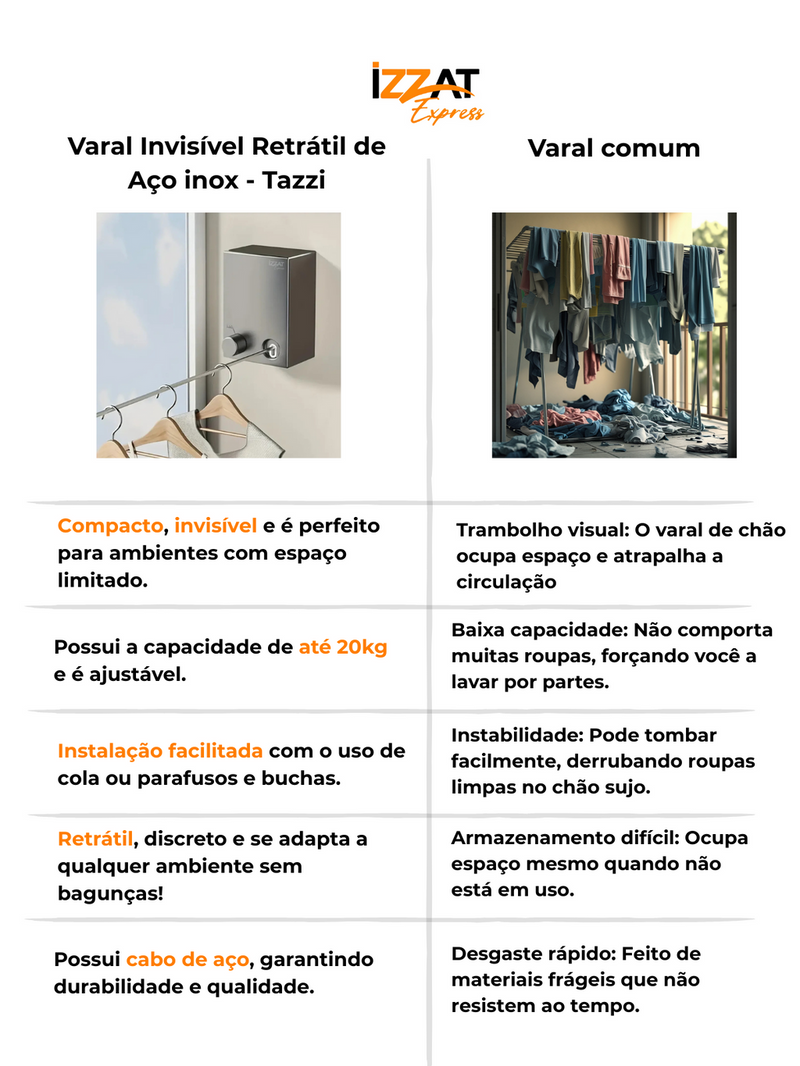 Varal Invisível Retrátil de Aço inox - Tazzi 🔥 QUEIMA DE ESTOQUE VERÃO