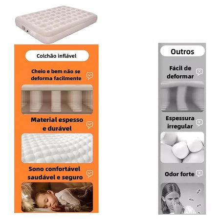 🛏️ Seu Conforto em Qualquer Lugar – Colchão Inflável Queen Solteiro Bomba Recarregável